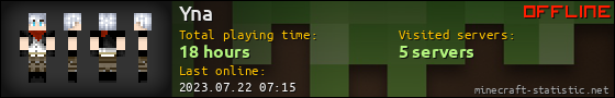 Yna userbar 560x90