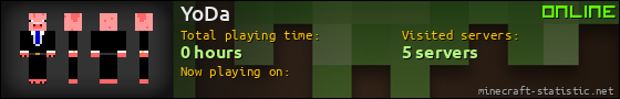 YoDa userbar 560x90