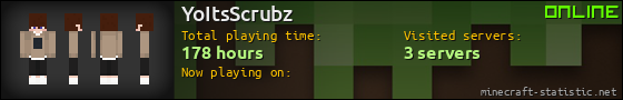 YoItsScrubz userbar 560x90