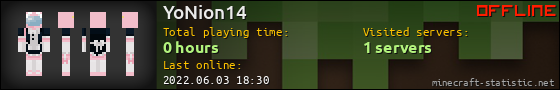 YoNion14 userbar 560x90