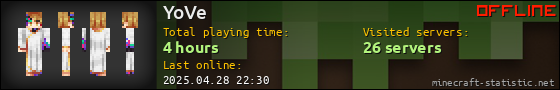 YoVe userbar 560x90