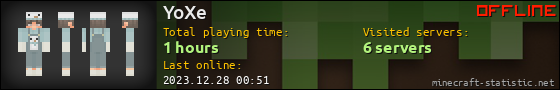 YoXe userbar 560x90
