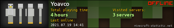 Yoavco userbar 560x90