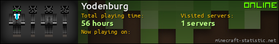 Yodenburg userbar 560x90