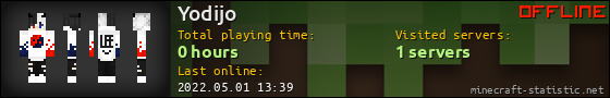Yodijo userbar 560x90