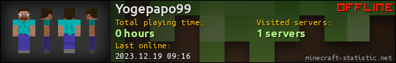 Yogepapo99 userbar 560x90
