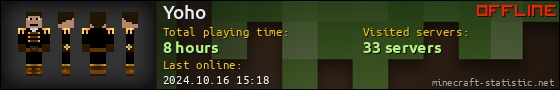 Yoho userbar 560x90