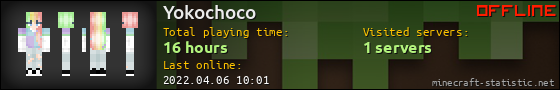 Yokochoco userbar 560x90