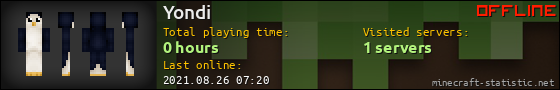 Yondi userbar 560x90