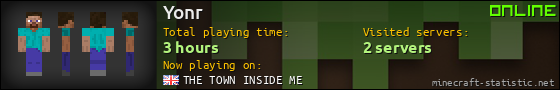 Yonr userbar 560x90