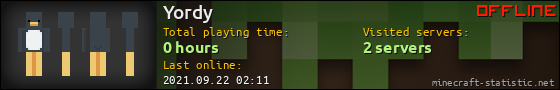 Yordy userbar 560x90