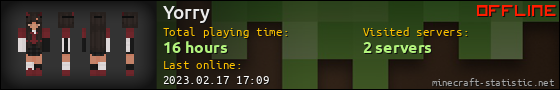 Yorry userbar 560x90