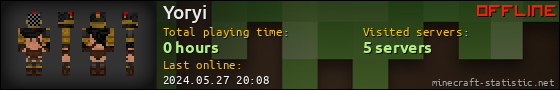 Yoryi userbar 560x90