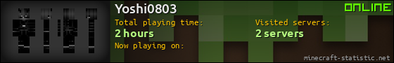 Yoshi0803 userbar 560x90