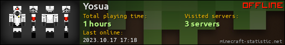 Yosua userbar 560x90