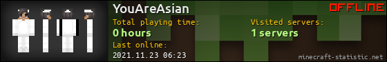 YouAreAsian userbar 560x90