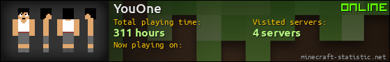 YouOne userbar 560x90