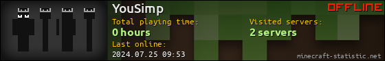 YouSimp userbar 560x90