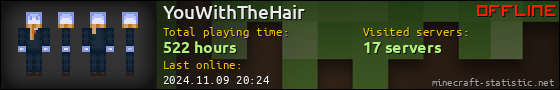 YouWithTheHair userbar 560x90