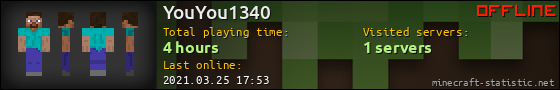YouYou1340 userbar 560x90