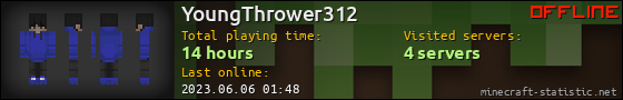 YoungThrower312 userbar 560x90