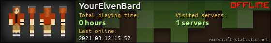 YourElvenBard userbar 560x90