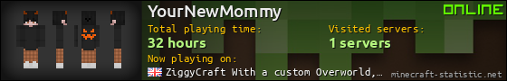 YourNewMommy userbar 560x90