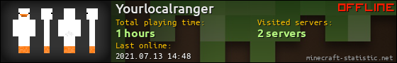 Yourlocalranger userbar 560x90