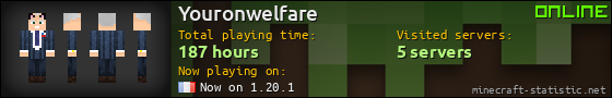 Youronwelfare userbar 560x90