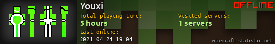 Youxi userbar 560x90