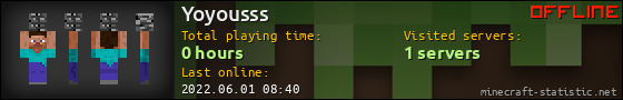Yoyousss userbar 560x90