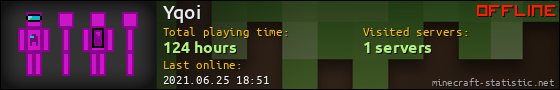 Yqoi userbar 560x90