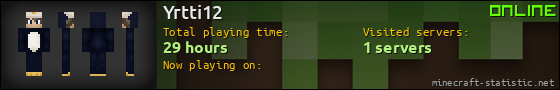 Yrtti12 userbar 560x90