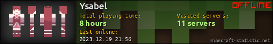 Ysabel userbar 560x90