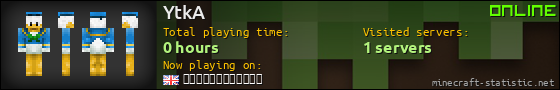 YtkA userbar 560x90