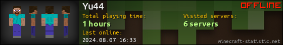 Yu44 userbar 560x90