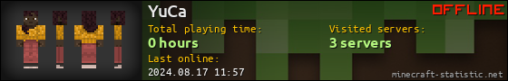 YuCa userbar 560x90