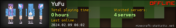 YuFu userbar 560x90