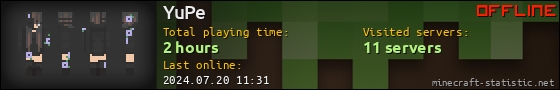 YuPe userbar 560x90