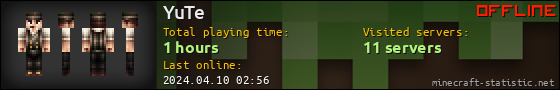YuTe userbar 560x90