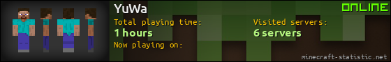 YuWa userbar 560x90