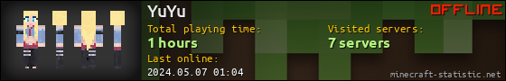YuYu userbar 560x90