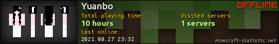 Yuanbo userbar 560x90