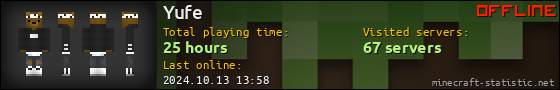 Yufe userbar 560x90