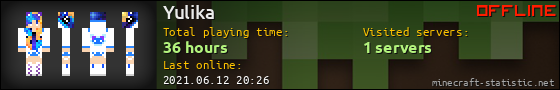 Yulika userbar 560x90