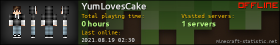 YumLovesCake userbar 560x90