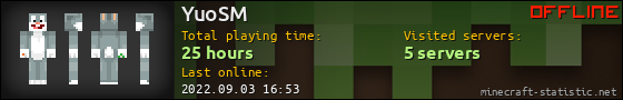 YuoSM userbar 560x90