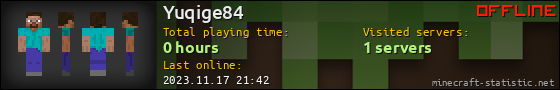 Yuqige84 userbar 560x90