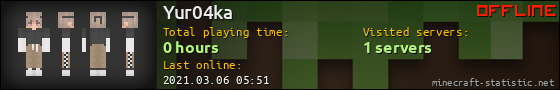 Yur04ka userbar 560x90