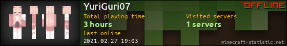 YuriGuri07 userbar 560x90